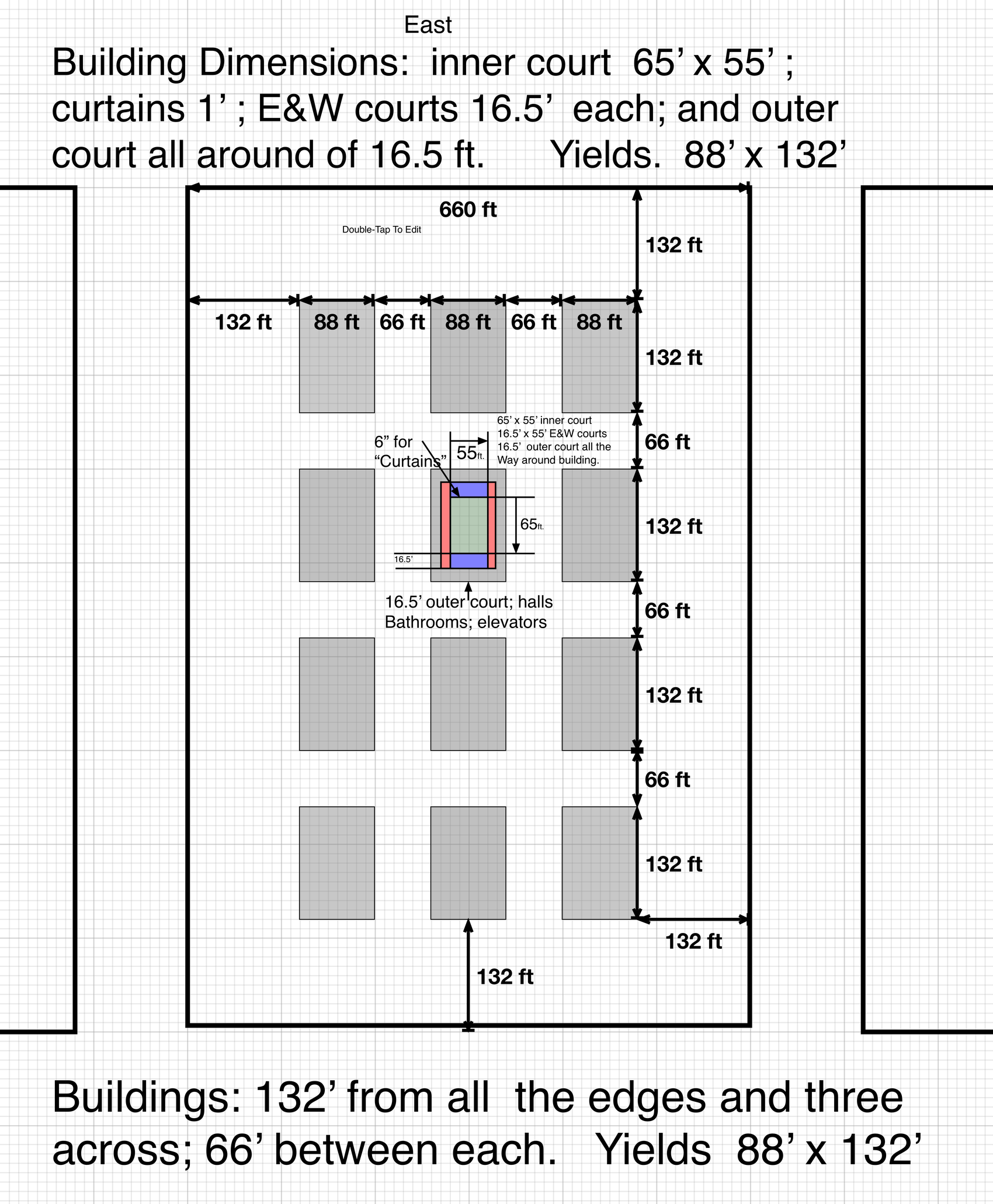 Figure 3: The painted block, and the building built outward from a 65 × 55 inner court