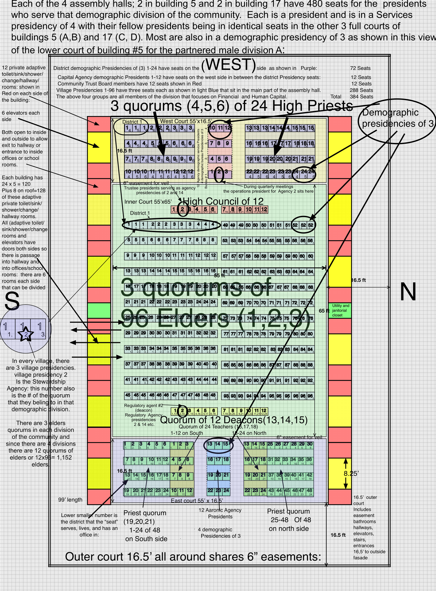 Figure 5: The lower court of building 5, division A: 480 seats and the structure that fills them